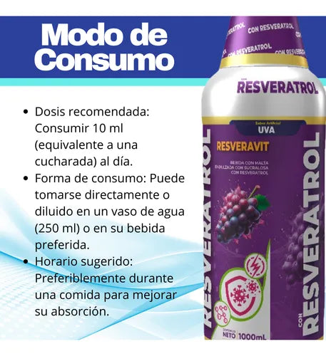RESVERATROL LIQUIDO X 1000 ml - Combate el envejecimiento